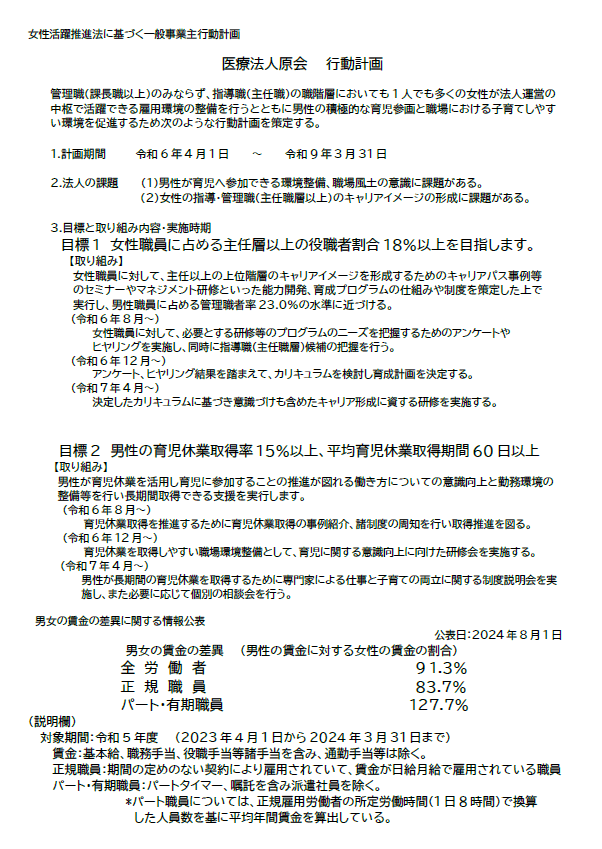 令和6年更新　女性活躍推進法に基づく一般事業主行動計画